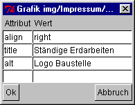 GrafikDialogFenster